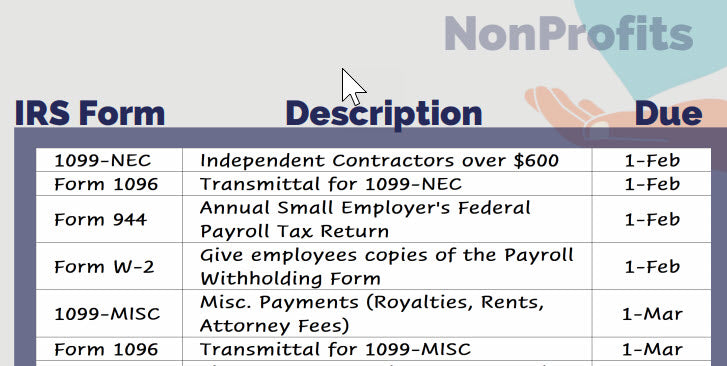 2021 IRS Deadlines for Nonprofits