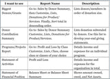 Freebie QBO Charts & Checklists