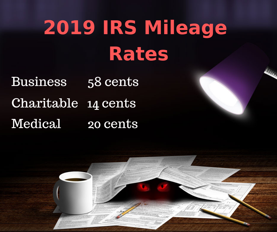 2019 Mileage Rates for Business and Nonprofit Work