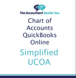 Chart of Accounts For QuickBooks Online Simplified Chart of Accounts for QuickBooks